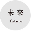 稲石のプロフィール